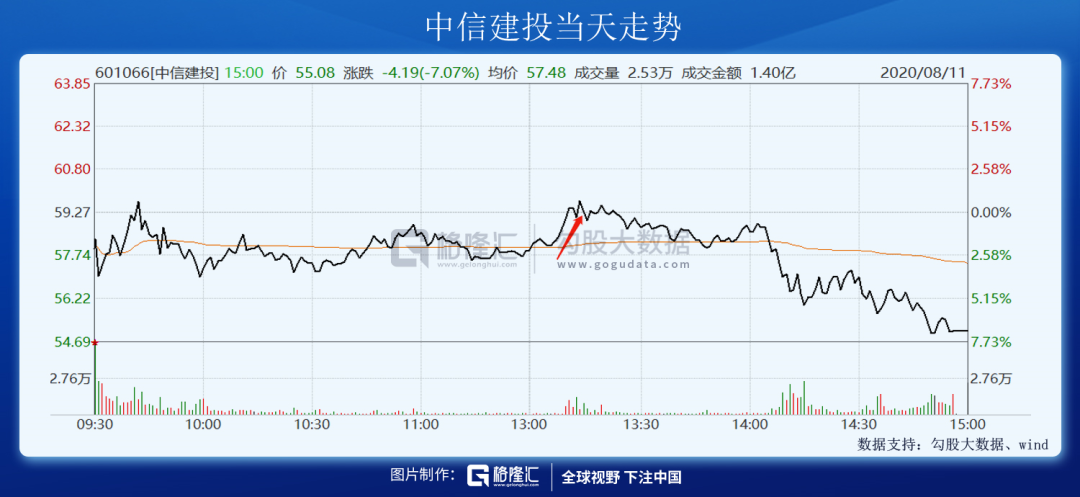 股市今日大跌原因揭秘，最新行情分析與解讀